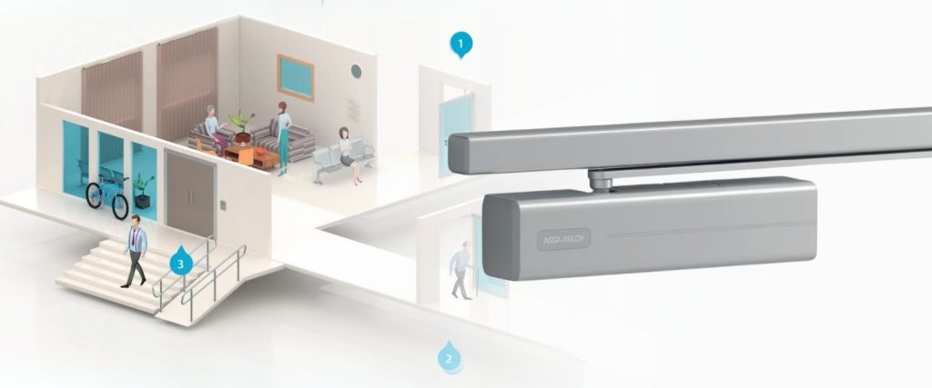 apertura senza sforzo con i chiudiporta-cam-motion-assa-abloy